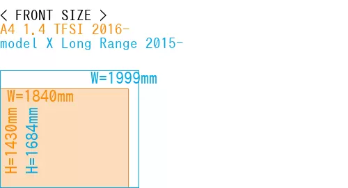 #A4 1.4 TFSI 2016- + model X Long Range 2015-